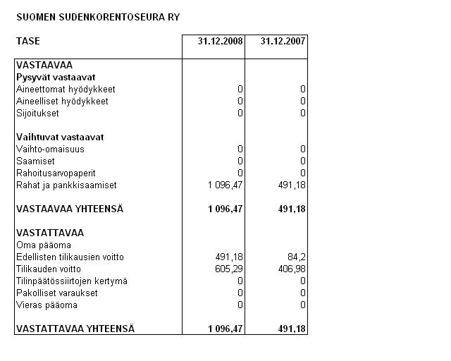 Kotisivuille tase.JPG